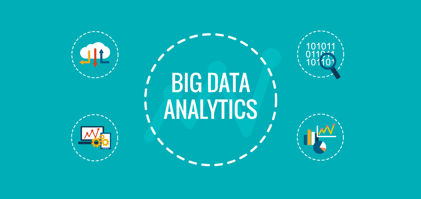 Big Data Analytics: Fast Track Your Answers from Diverse Data Sets Now